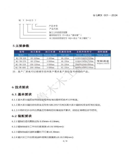 LMCX圆木多片锯企业标准_页面_4.jpg